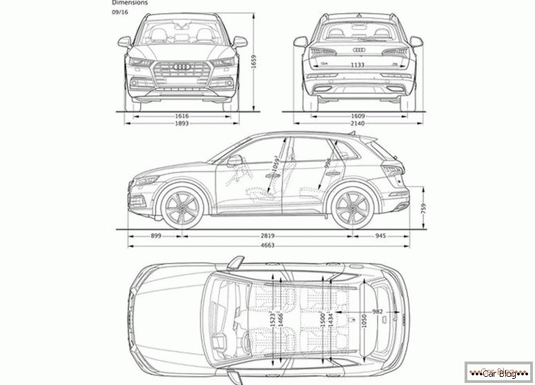 Špecifikácie Audi Q5