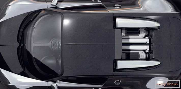 Funkcie Bugatti Veyron
