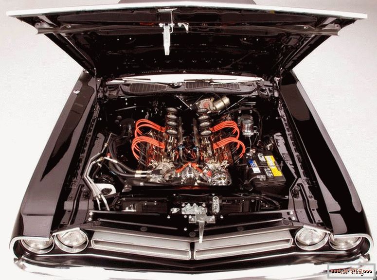 Špecifikácie Dodge Challenger 1969