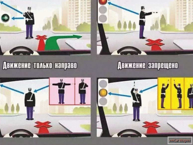 aké sú signály semaforu a dopravného radiča