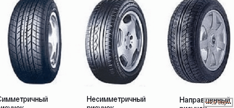 Ako si vybrať pneumatiky pre Rusko