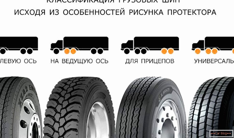 Vzor behúňa грузовой шины