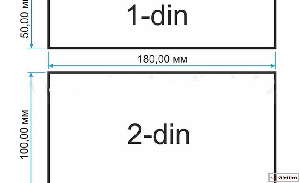 Porovnanie 1 DIN a 2 DIN