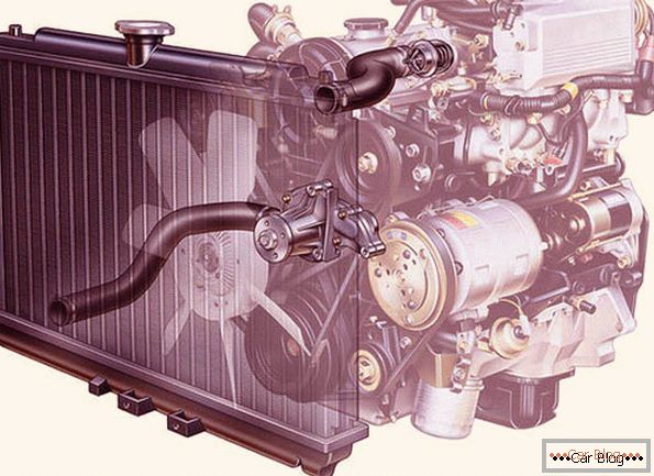 chladiaci systém motora