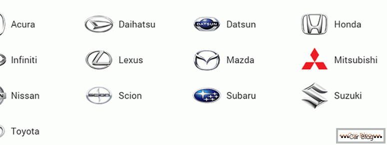 kde nájdete všetky značky japonských automobilov a ich odznaky s menami a fotografiami